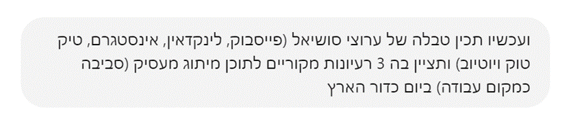 צילום מסך מתוך chatGPT עם הפרומט